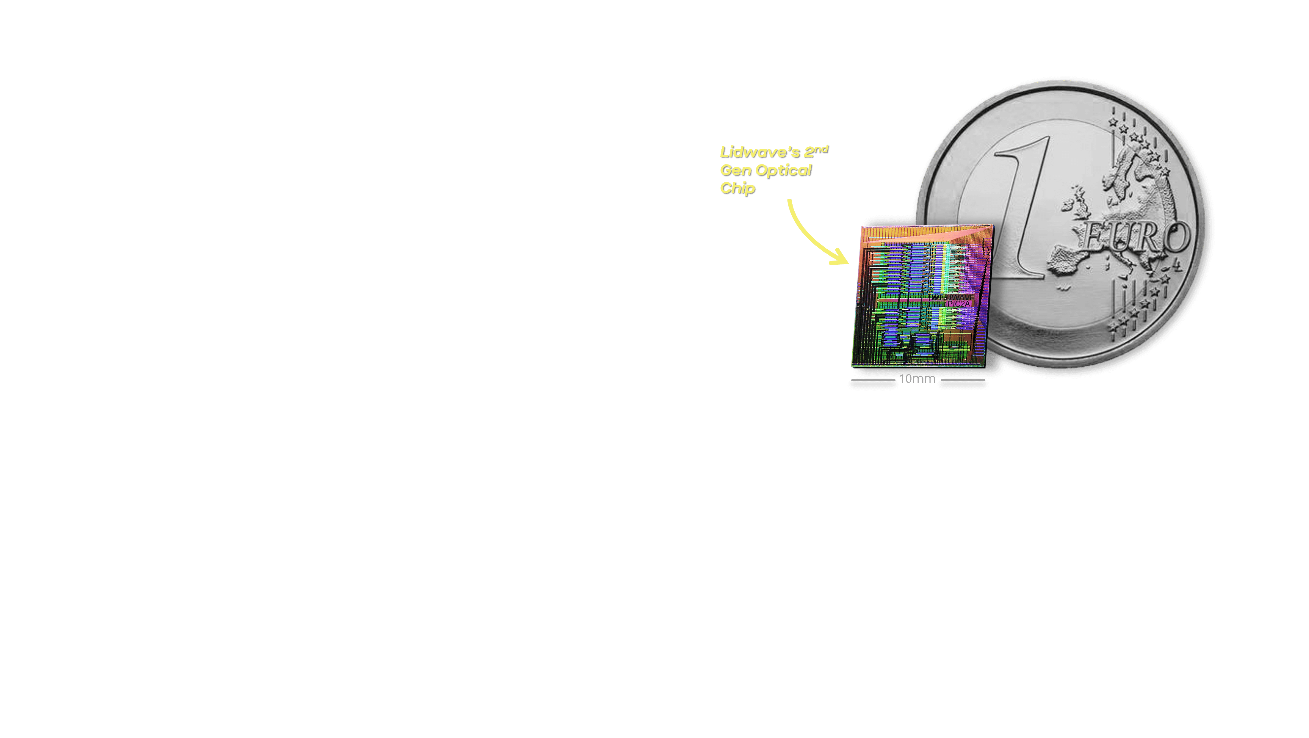 Lidwave 2nd gen chip